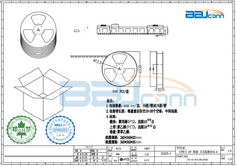 type-c公頭-2
