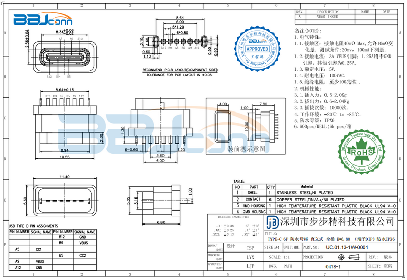 防水TYPE-C-1