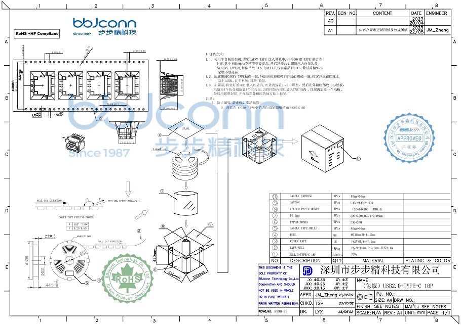 （客戶）USB 2.0 AF+CF 16P ALL DIP（UB.01.12-52-W001--防水母座 USB2.0 AF90度 大電流7A+TYPE-C 16P L=12.2 LCP橙膠 平口 不銹鋼外殼 DIP）4-1