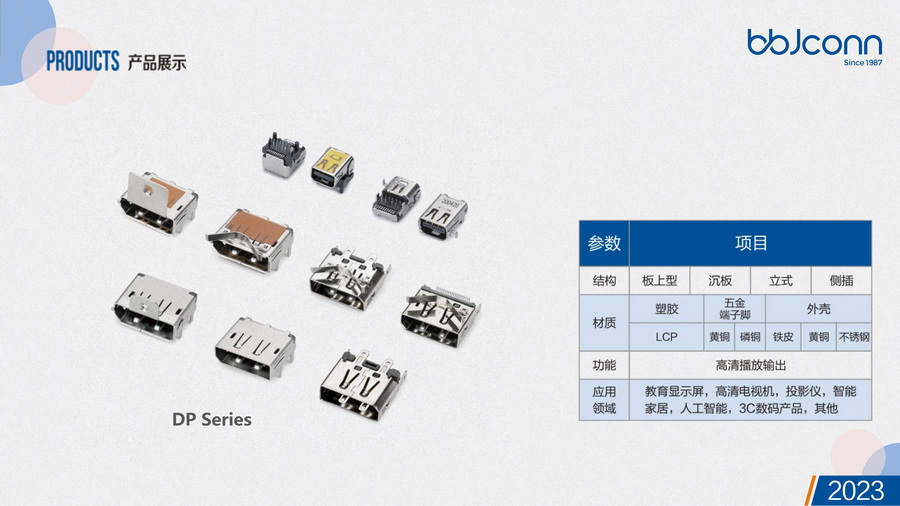 BBJconn2023版簡介